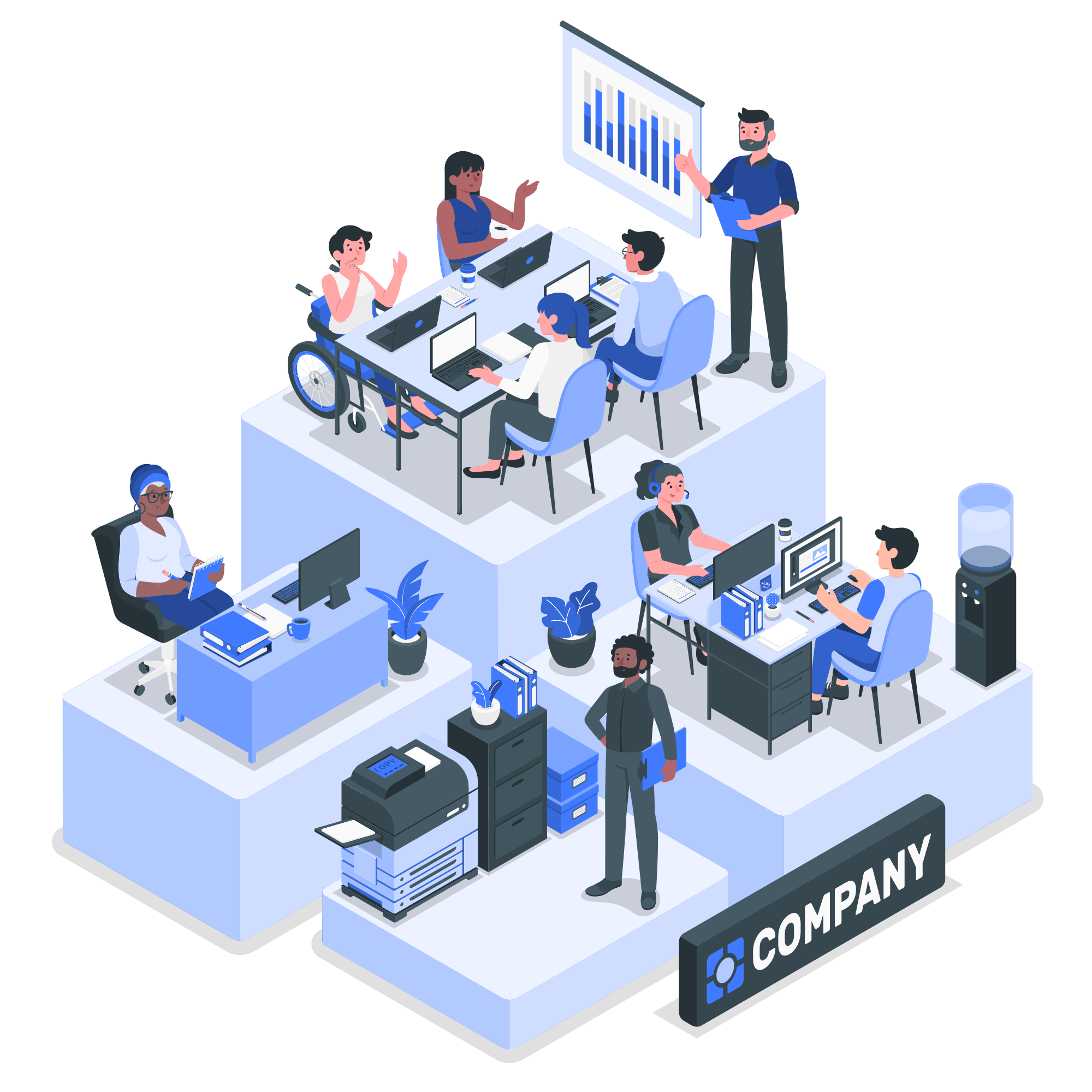 Collaboration Vision